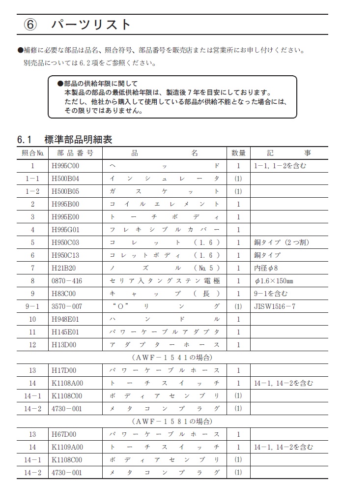 ダイヘン TIG溶接トーチ