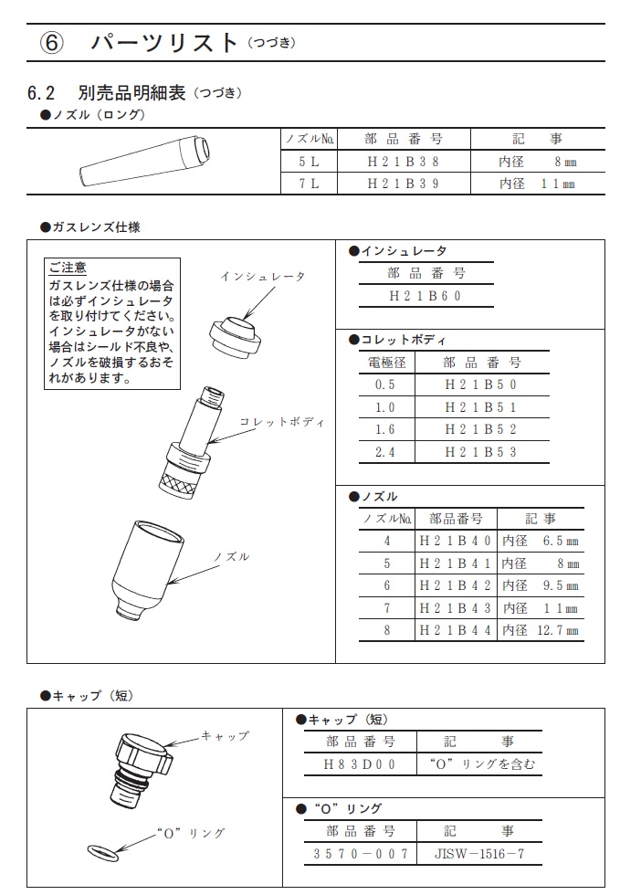 ダイヘン　TIG溶接トーチ