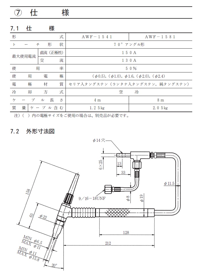 ダイヘン TIG溶接トーチ
