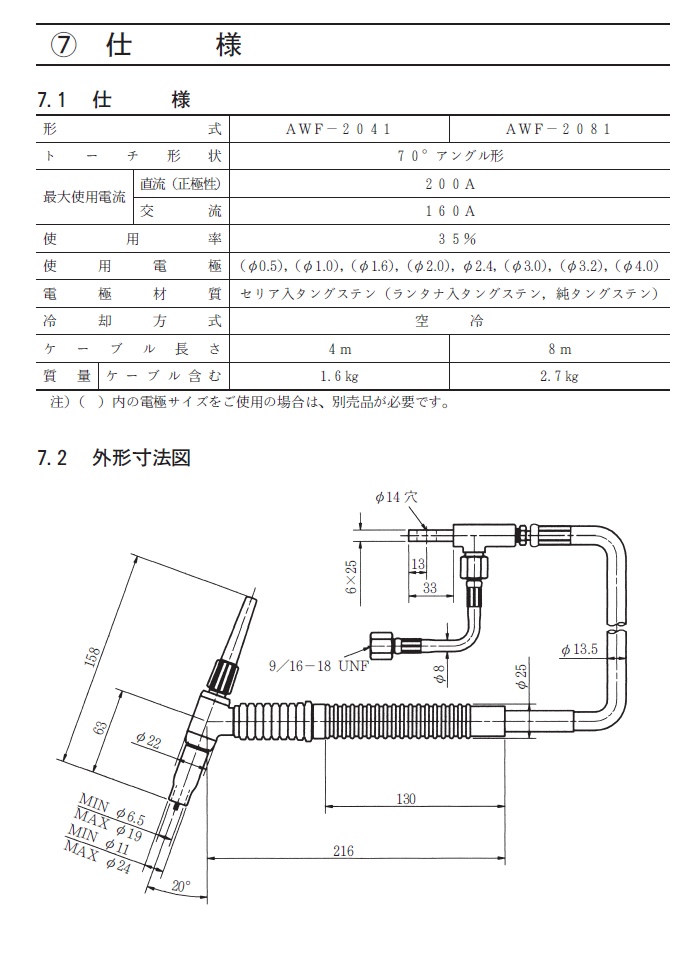 ダイヘン　TIG溶接トーチ