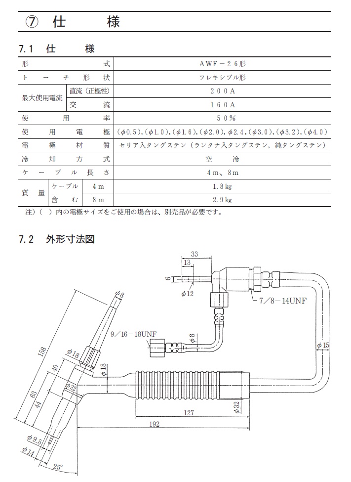 ダイヘン　TIG溶接トーチ