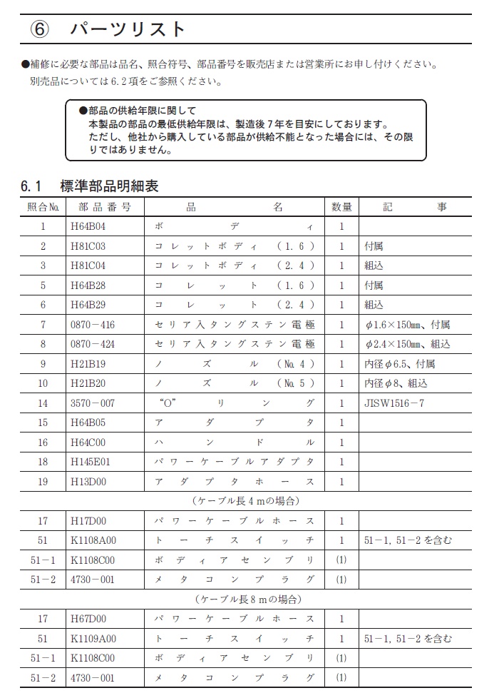 ダイヘン（DAIHEN） TIG溶接用トーチ AWP-17(150A、空冷、ペンシル形、4M）