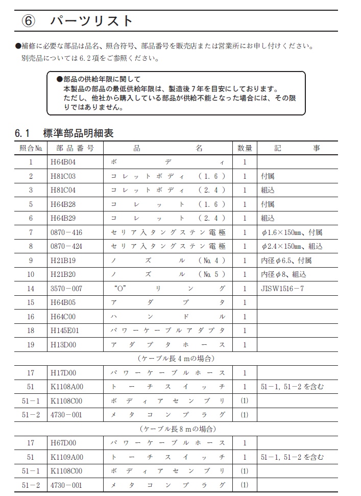 ダイヘン　TIG溶接トーチ