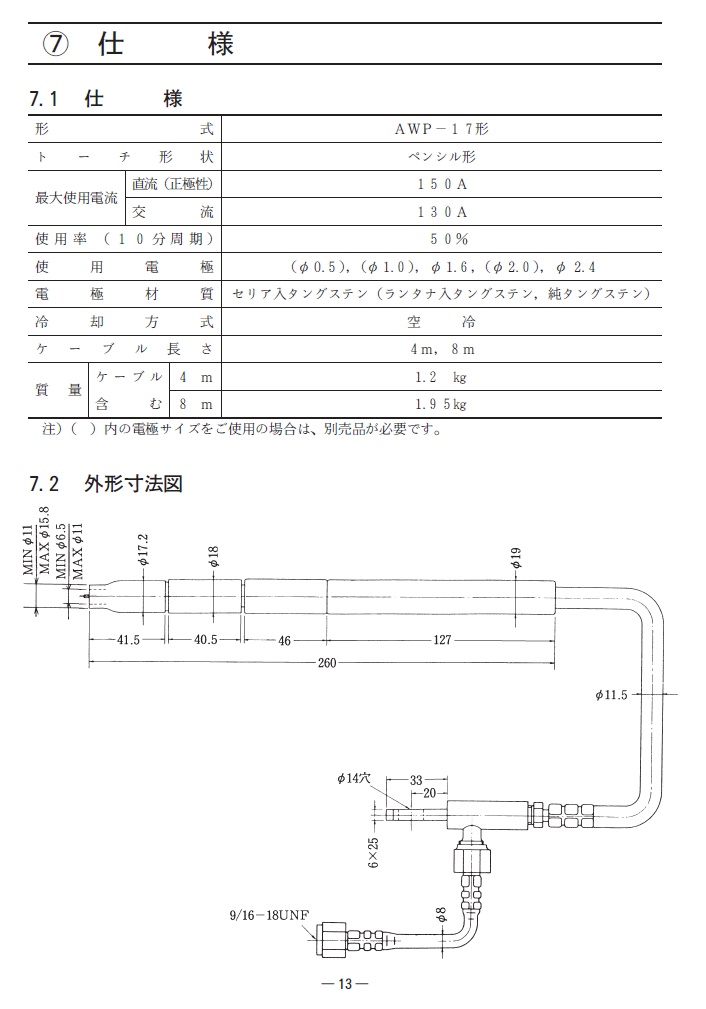 ダイヘン　TIG溶接トーチ