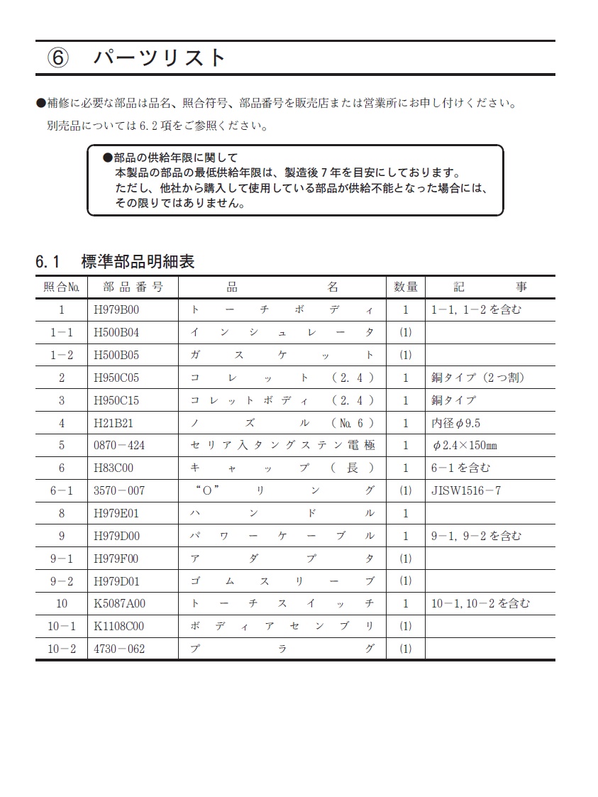 ダイヘン TIG溶接トーチ
