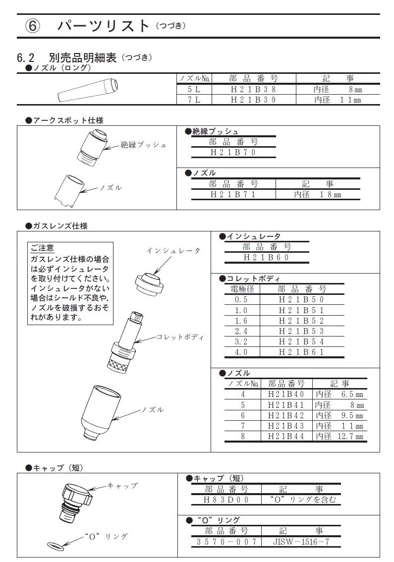 ダイヘン TIG溶接トーチ