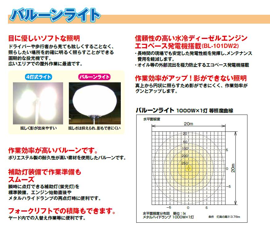 デンヨー Denyo エンジン投光機 Bl 101gw バルーンライト デンヨー Denyo エンジン投光機 Bl 101gw バルーンライト