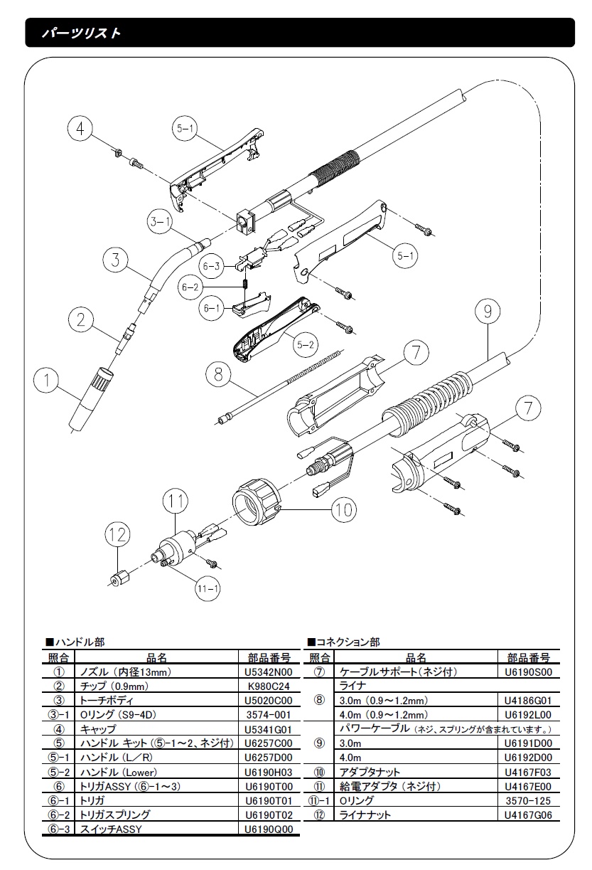 ダイヘン CO2 MAG溶接 ブルートーチ 大型ハンドル 350A 3m長 BT3510-30 溶接用トーチ部品