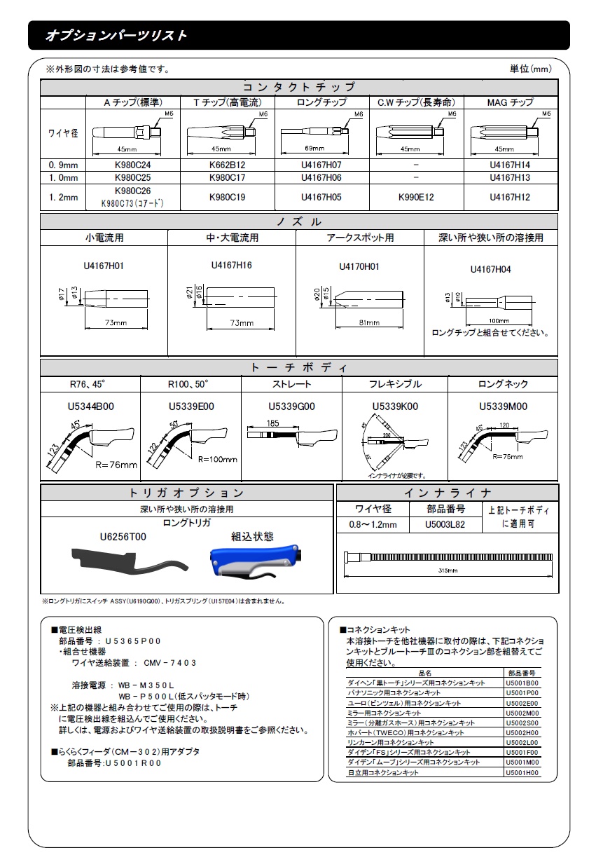 ダイヘン　ブルートーチ