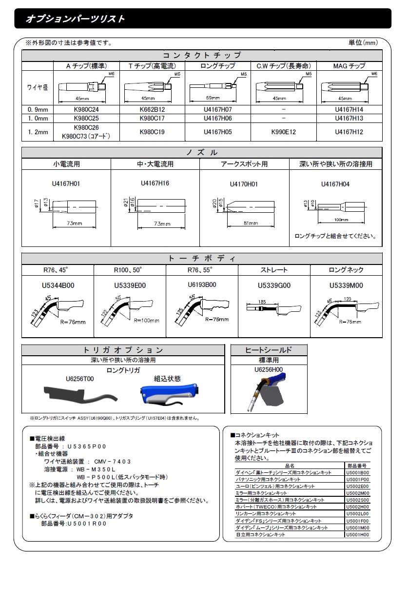 絶対一番安い 溶接用品の専門店 溶接市場CO2溶接トーチ ダイヘン DAIHEN CO2溶接用トーチ ブルートーチ3 BT3500F-60 350A用  6M