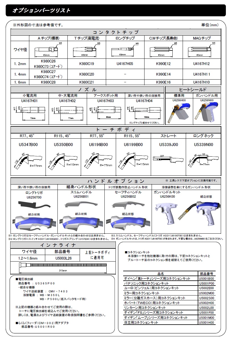 ダイヘン CO2 MAG溶接 ブルートーチ 小型ハンドル 350A 4.5m長 BT3500-45 溶接用トーチ部品