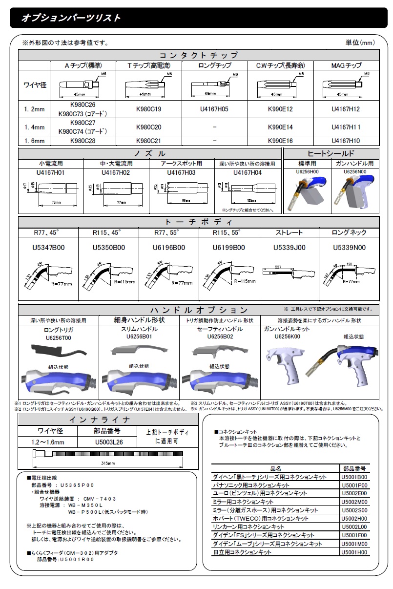 ダイヘン CO2/MAG溶接 ブルートーチ 大型ハンドル 350A 4.5m長 BT3510-45 溶接用トーチ部品 製造、工場用