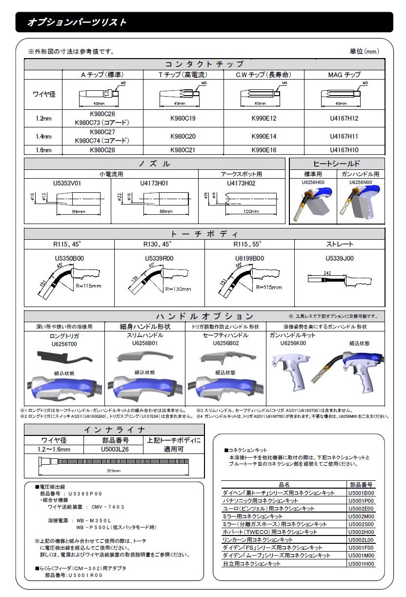 ダイヘン　ブルートーチ