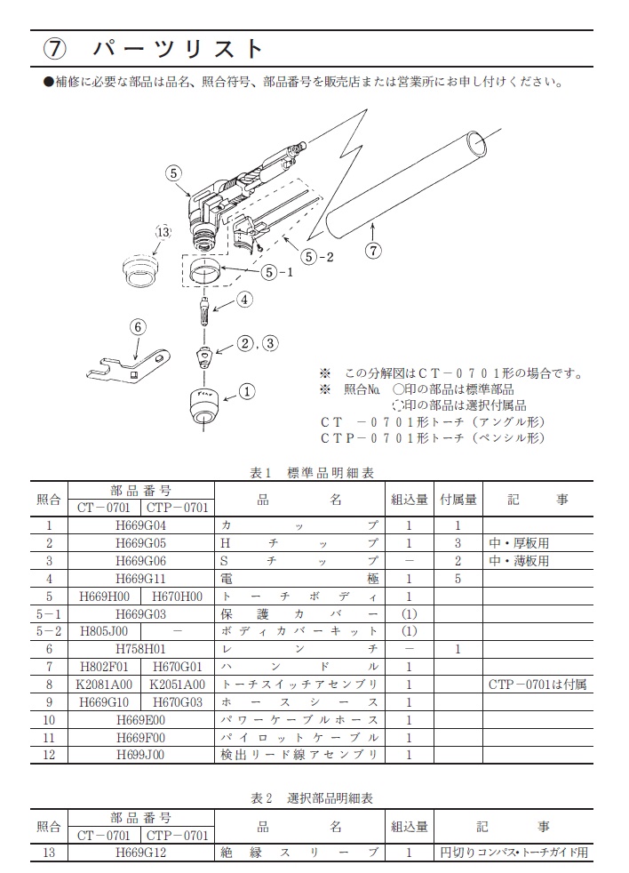 国内初の直営店 ダイヘン プラズマ切断用電極 ５０〜７０Ａ H669G11 10個 discoversvg.com