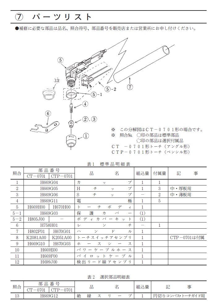 ダイヘン　エアプラズマ切断トーチ