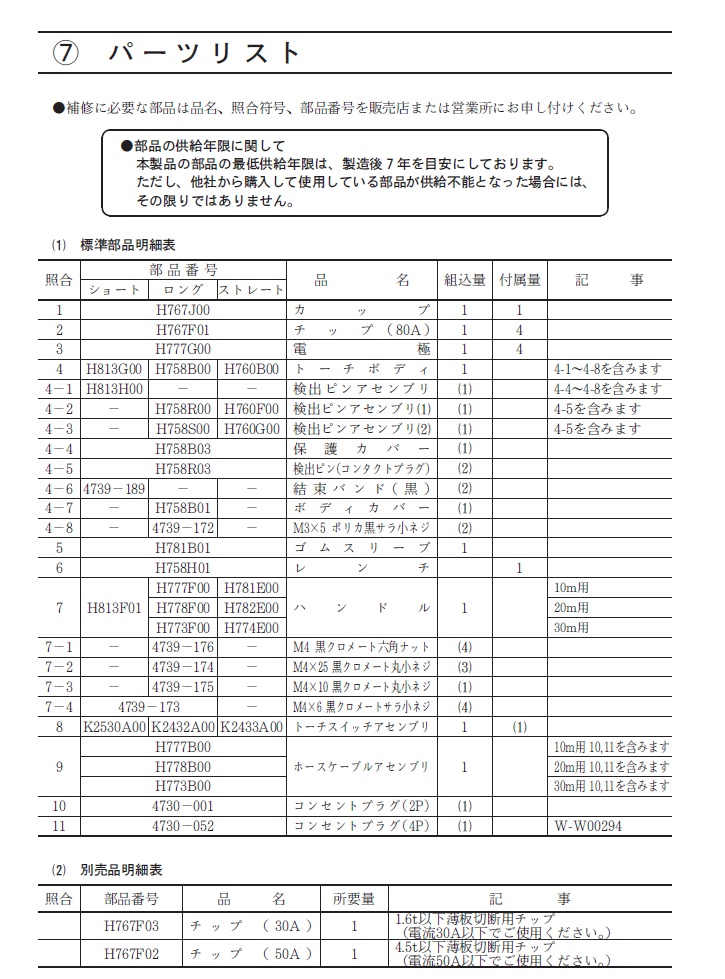 ダイヘン　エアプラズマ切断トーチ