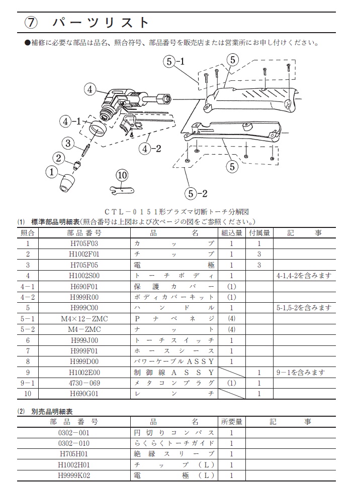 ダイヘン　エアプラズマ切断トーチ