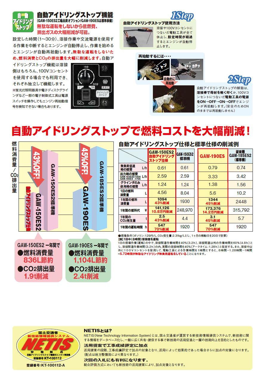 デンヨー　小型ガソリンエンジン溶接機　GAW