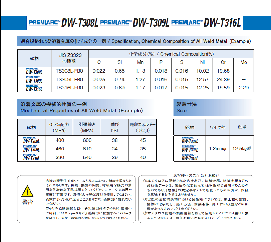 神戸製鋼　ステンレス用溶接ワイヤ　DW-T308L