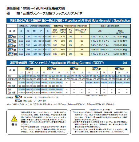 神戸製鋼　フラックス溶接ワイヤ　DW-Z100