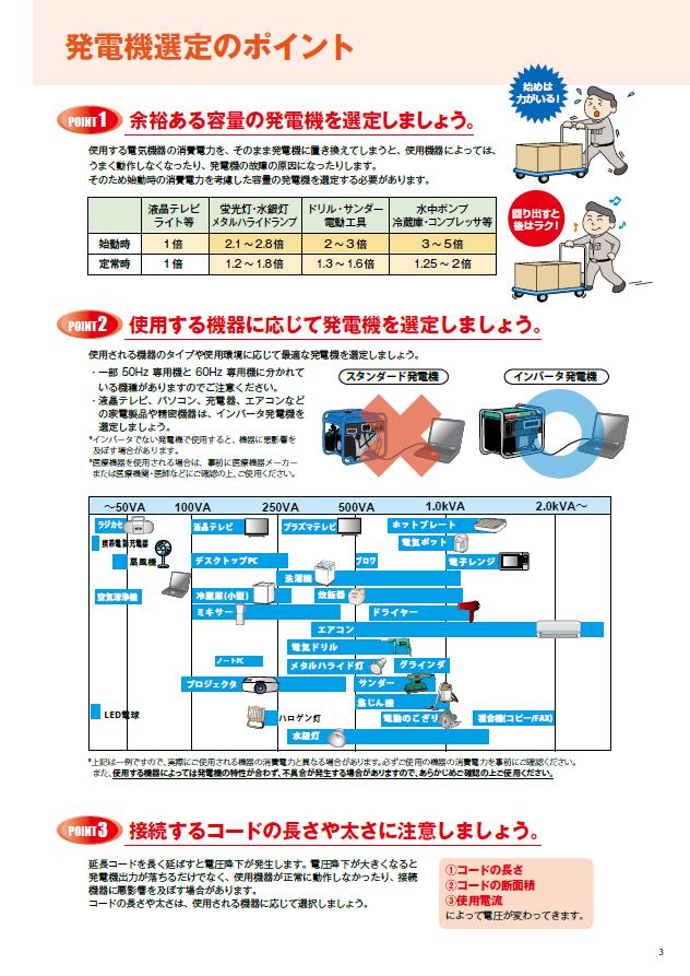 93％以上節約 デンヨー エンジン発電機 小型ガソリンエンジン GE-1600SS-IV onishidenso.co.jp