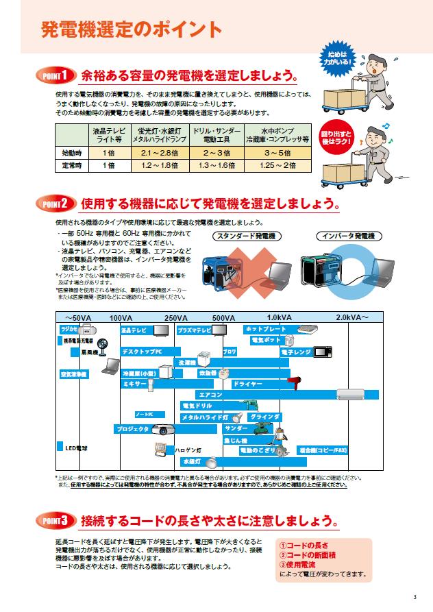 デンヨー　ディーゼルエンジン発電機 DA-3100