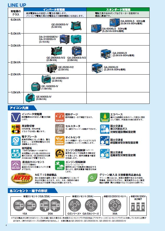 デンヨー　ディーゼルエンジン発電機 DA-3100