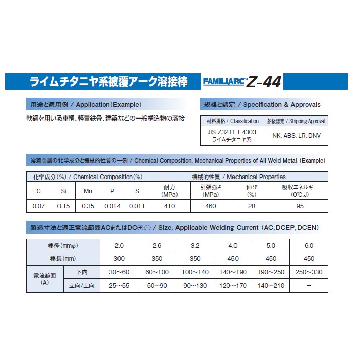 今だけスーパーセール限定 神戸製鋼 KOBELCO アーク溶接棒 ZERODE-44 ゼロード44 3.2mm 20kg discoversvg.com