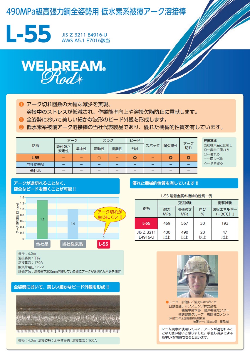 日鉄溶接工業　L-55
