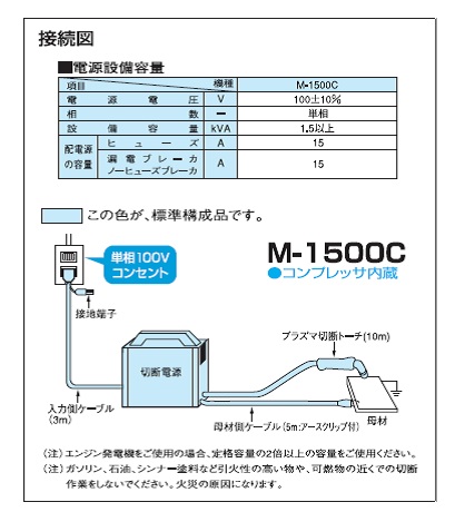 ダイヘン（DAIHEN）　エアープラズマ切断機　M-1500