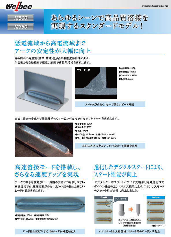 【送料無料、メーカー直送品】ダイヘン　デジタルCO2溶接機ウエルビー　M-350（延長ケーブル10Mセット）