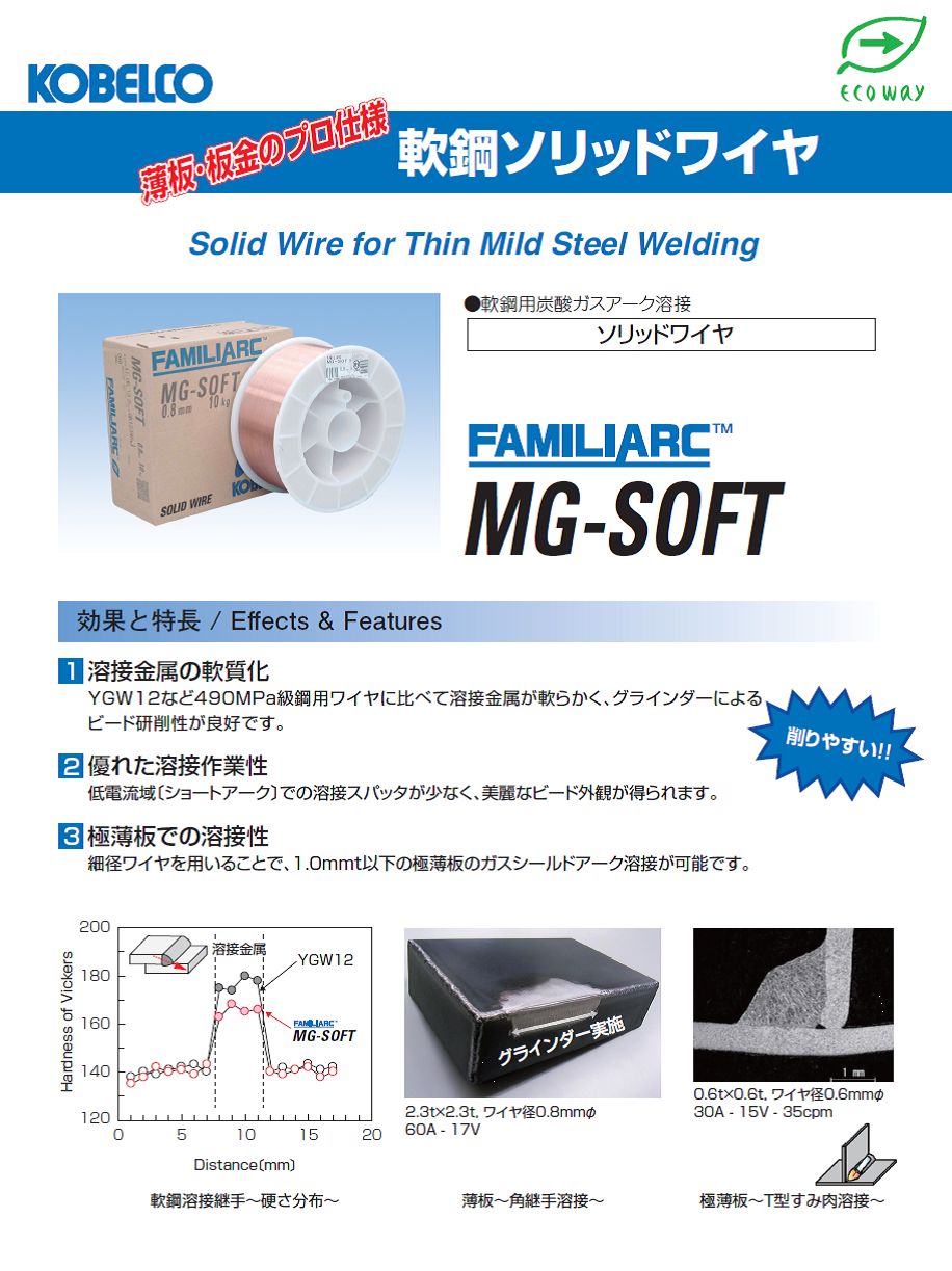 神戸製鋼　ソリッド溶接ワイヤ　MG-SOFT