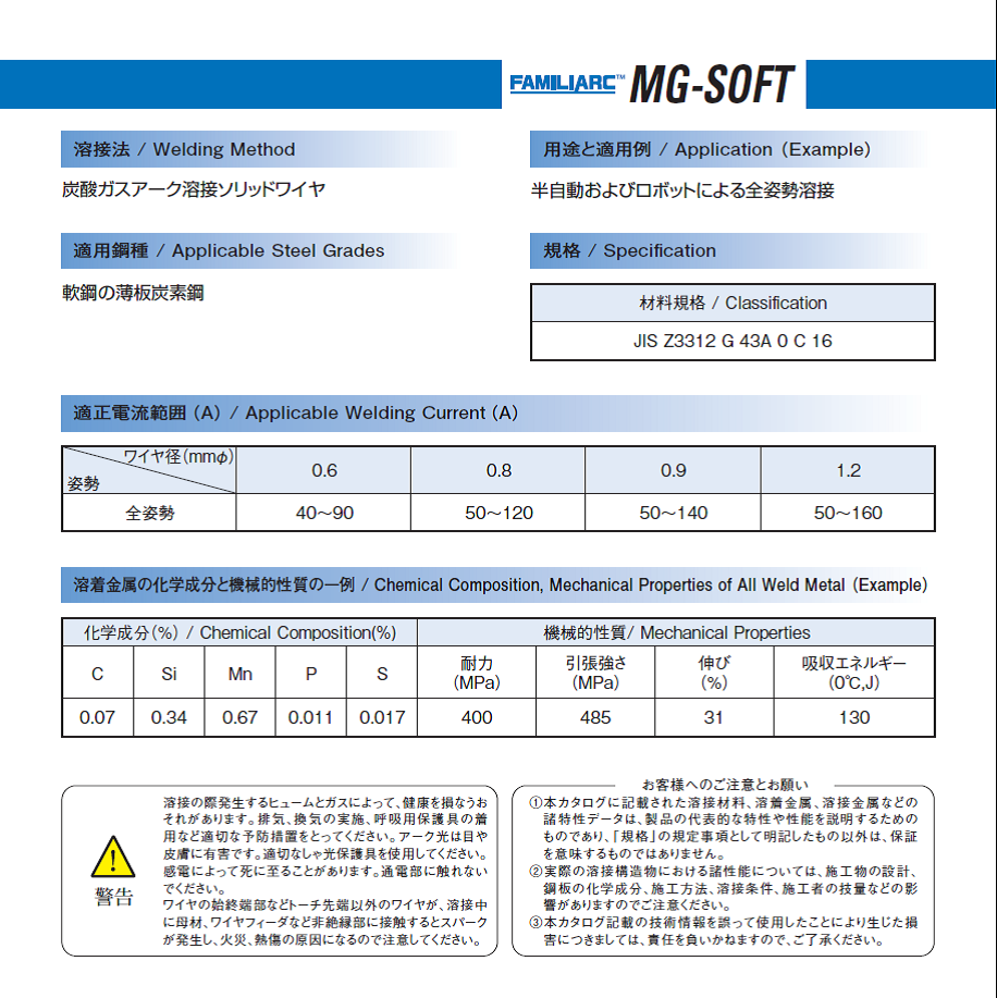 神戸製鋼　ソリッド溶接ワイヤ　MG-SOFT