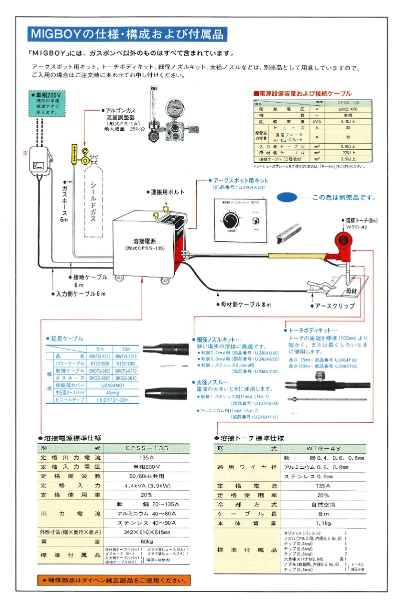 ダイヘン　ミグボーイ135標準セット