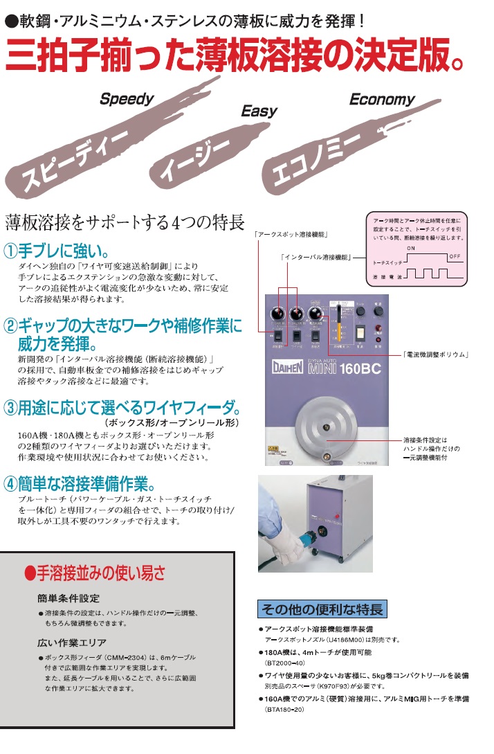 ダイヘン　ダイナオートミニ160BC