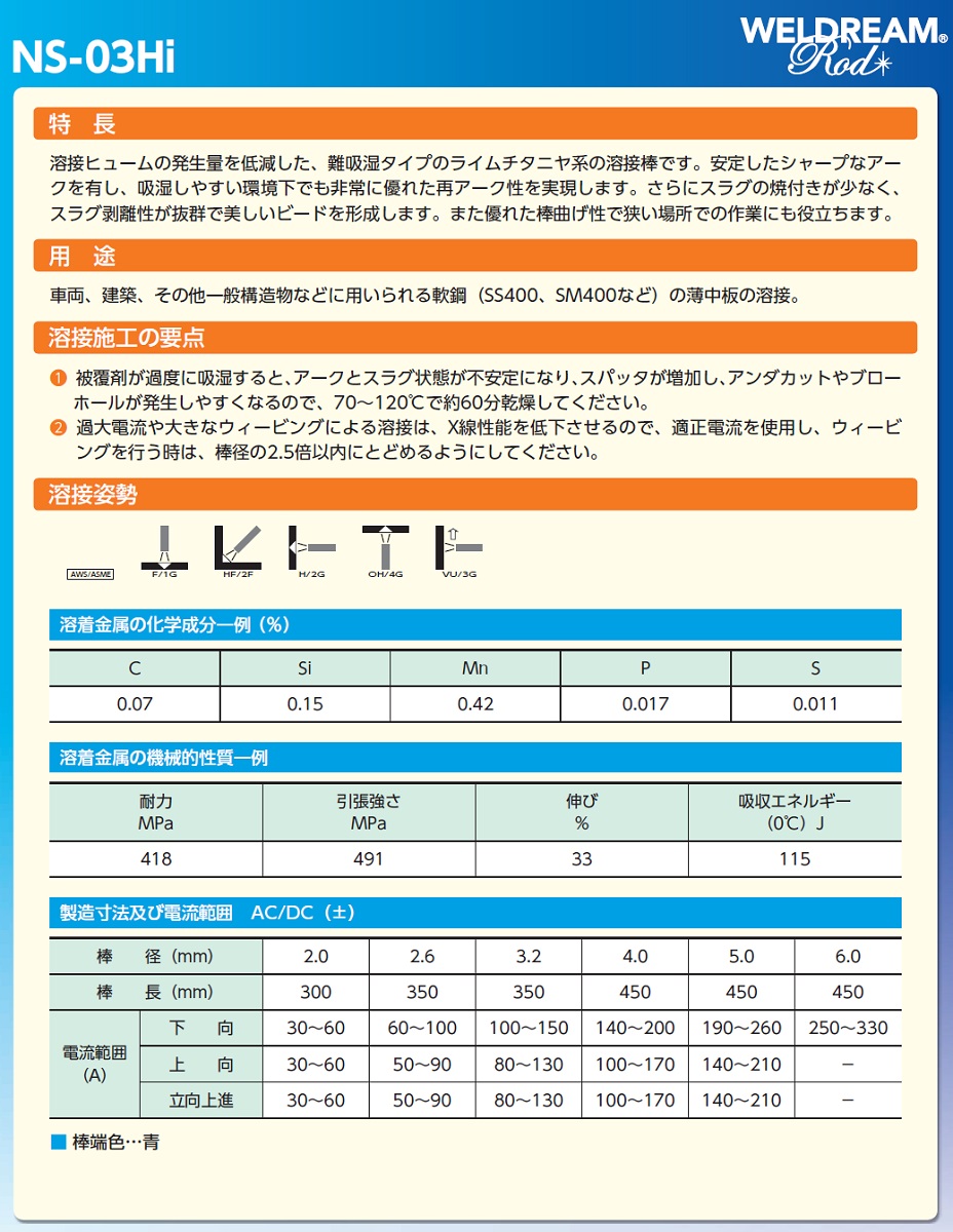日鉄溶接工業　NS-03HI