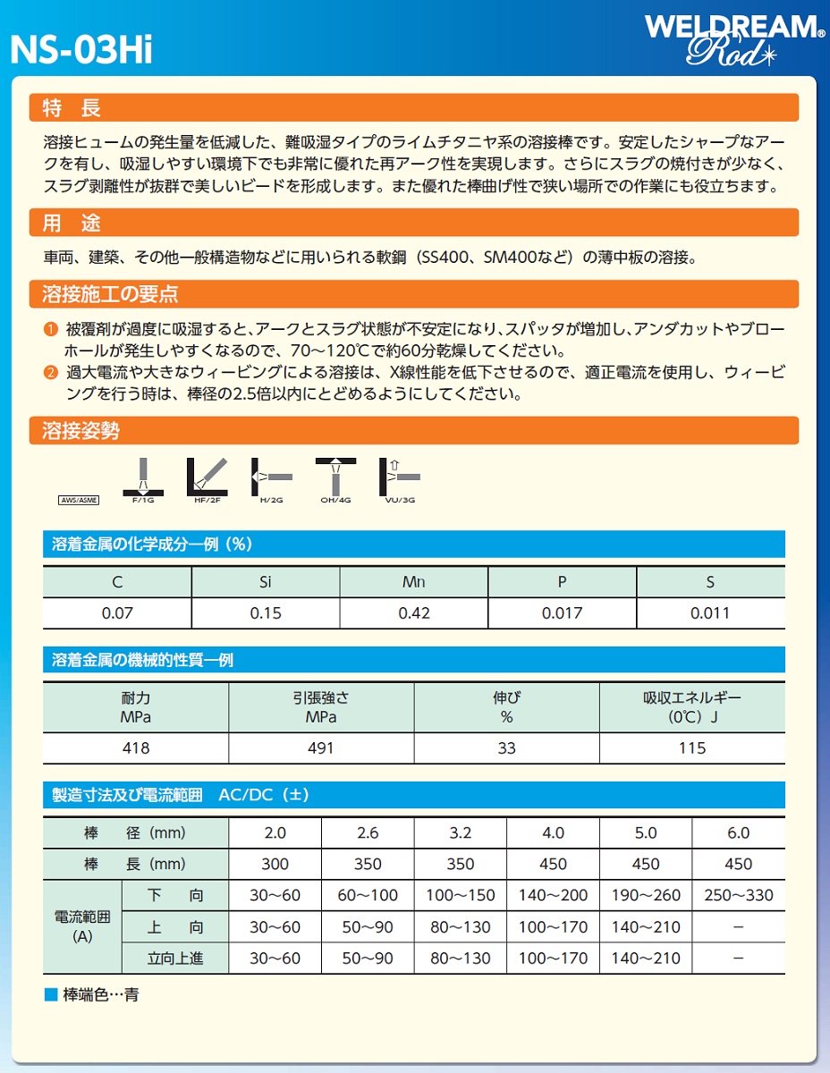 日鉄溶接工業　NS-03HI