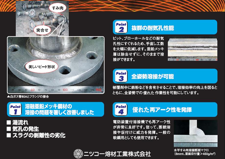 ニッコー溶材　亜鉛メッキ溶接棒　NZ-11