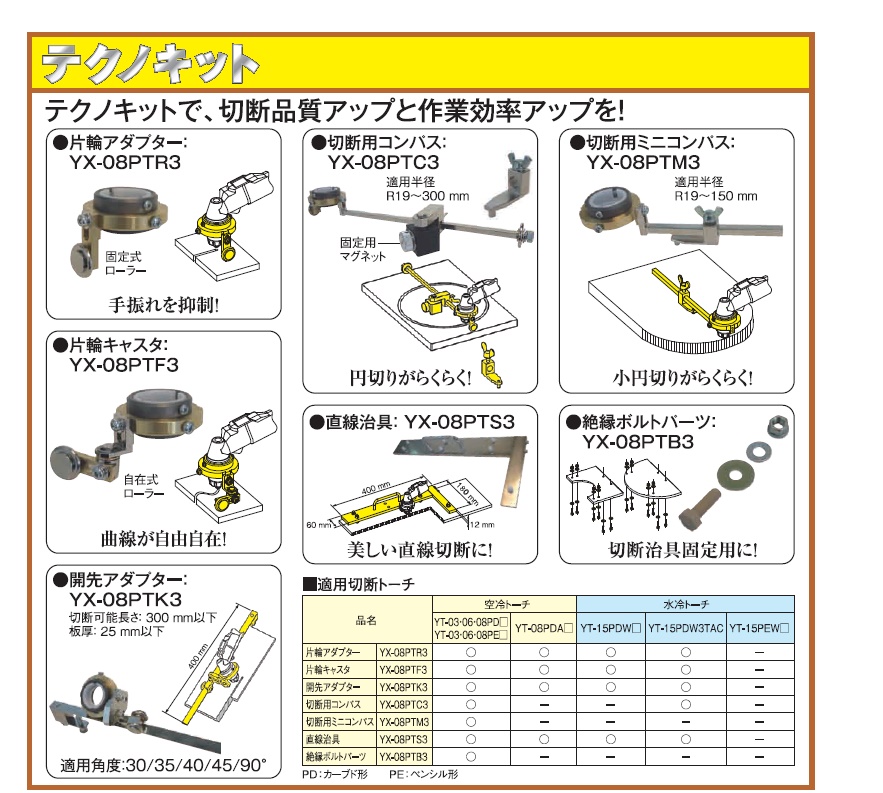パナソニック エアプラズマ切断用電極 TET02033 10個入りです