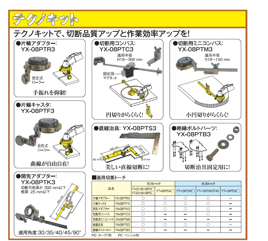 パナソニック　プラズマ切断機部品