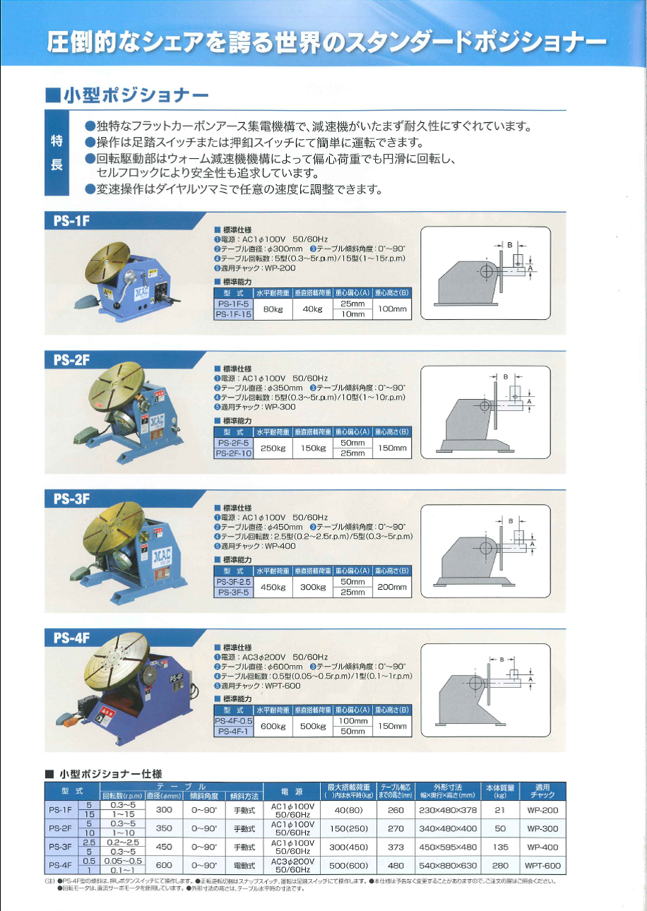 マツモト機械　ポジショナー