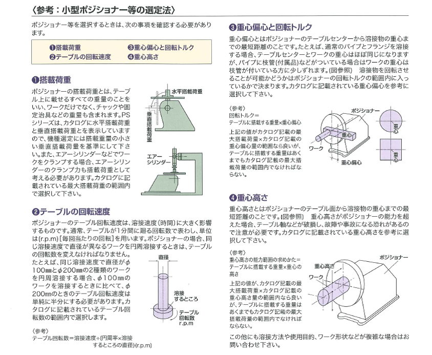 マツモト機械　ポジショナー