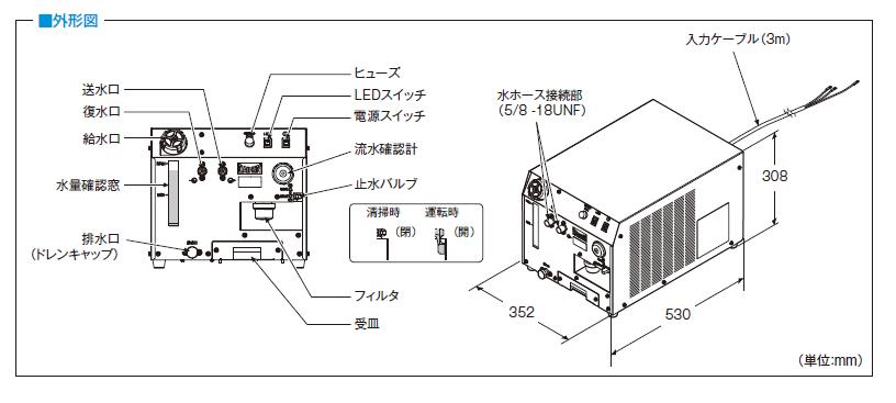 ダイヘン　冷却水循環装置　PU-701
