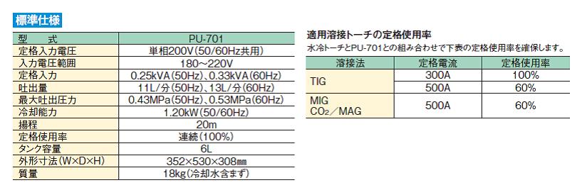 ダイヘン　冷却水循環装置　PU-701