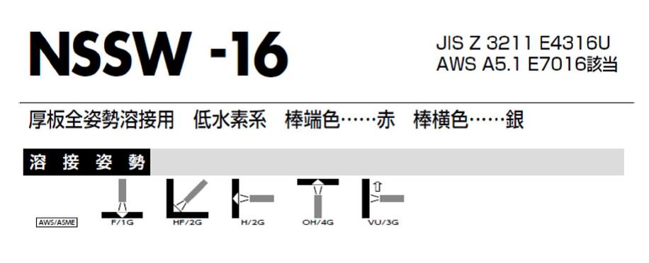 日鉄住金　S-16