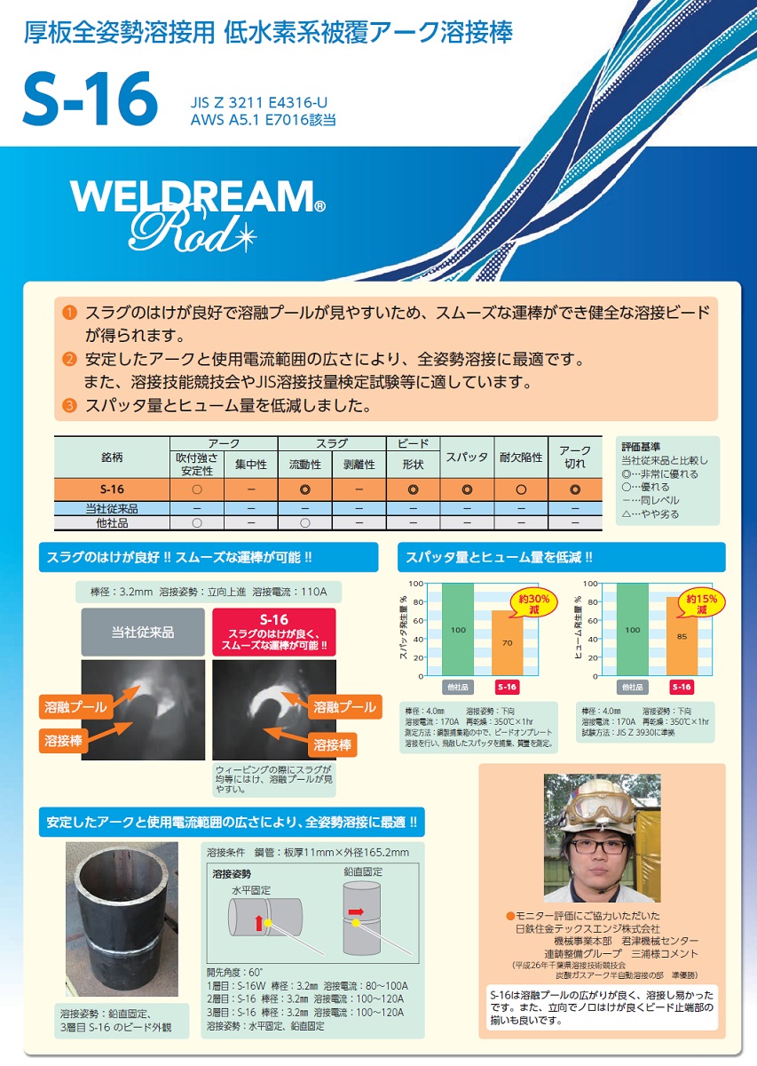 お買得！】 溶接棒 L-55 L55 φ4.0mm×450mm 5kg小箱 低水素系溶接棒 日鉄溶接工業 旧:日鉄住金溶接工業 NSSW