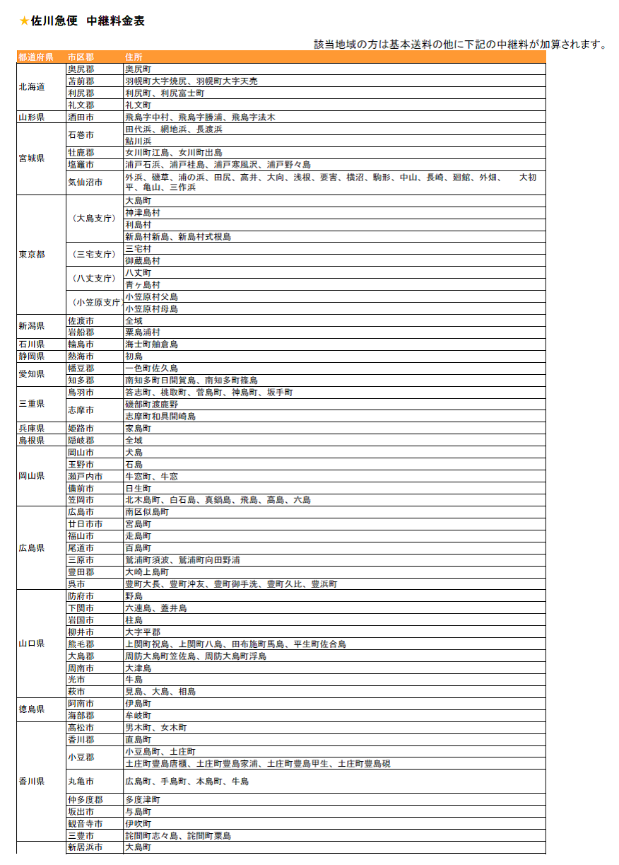 佐川急便送料