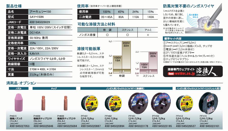 スズキッド　ノンガス溶接機　アーキュリー150　SAY-150N