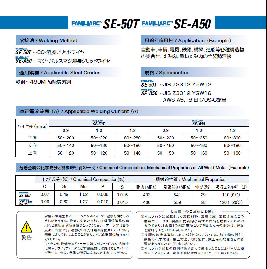 神戸製鋼　ソリッド溶接ワイヤ　SE-A50