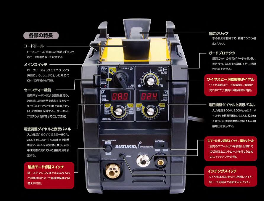 スズキッド　インバーター半自動溶接機　アイミーゴ　SIG-140